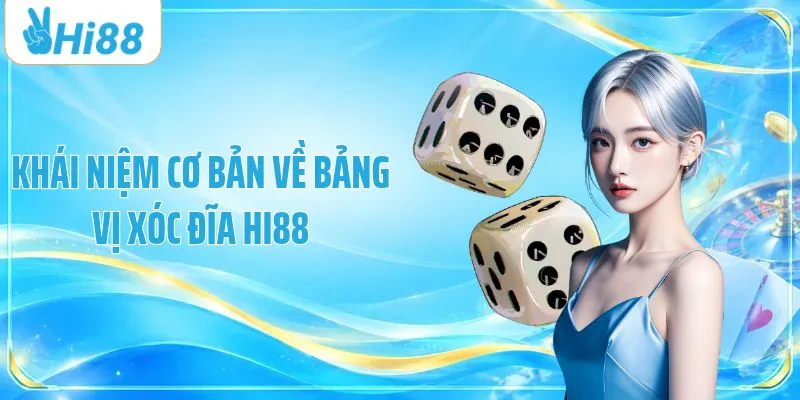 Khái niệm cơ bản về bảng vị xóc đĩa HI88